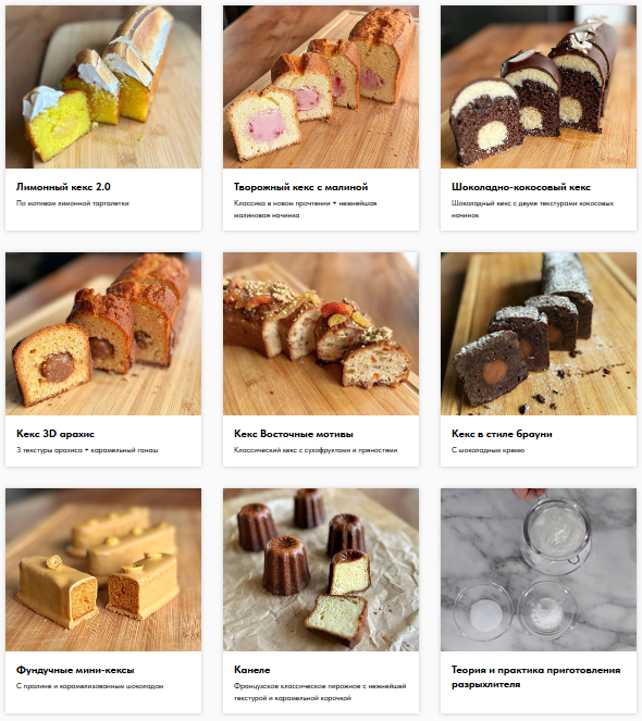 [Дмитрий Козловский] [egor.team] Современные кексы_0.png